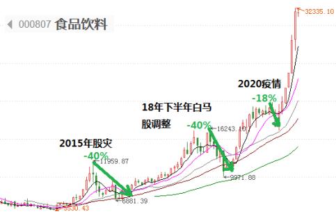 基民谈基金,基民问答最新消息
