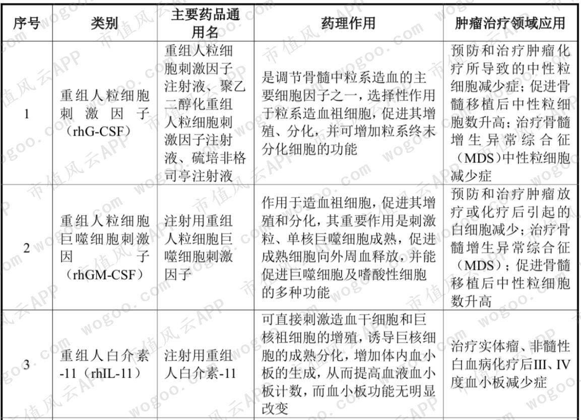 厦门特宝生物科创板最新消息,科创板特宝生物