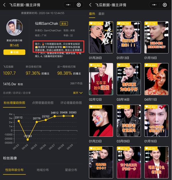 抖音美妆博主排名李佳琦,抖音像李佳琦的男美妆博主