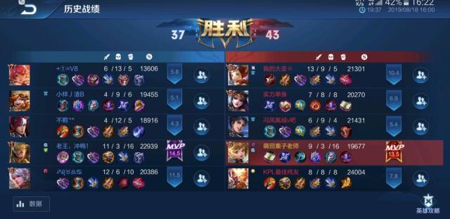 王者荣耀辅助高端局的打法和意识,王者荣耀高端局辅助全局意识教学