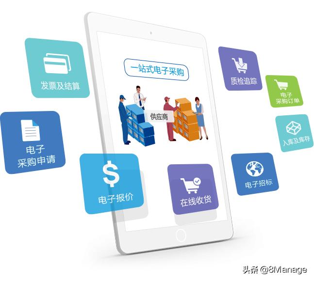 电子采购注意事项,电子采购最新消息