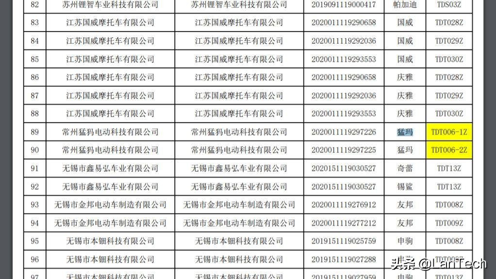 猛犸电动车a7测评最高时速,猛犸a7电动车