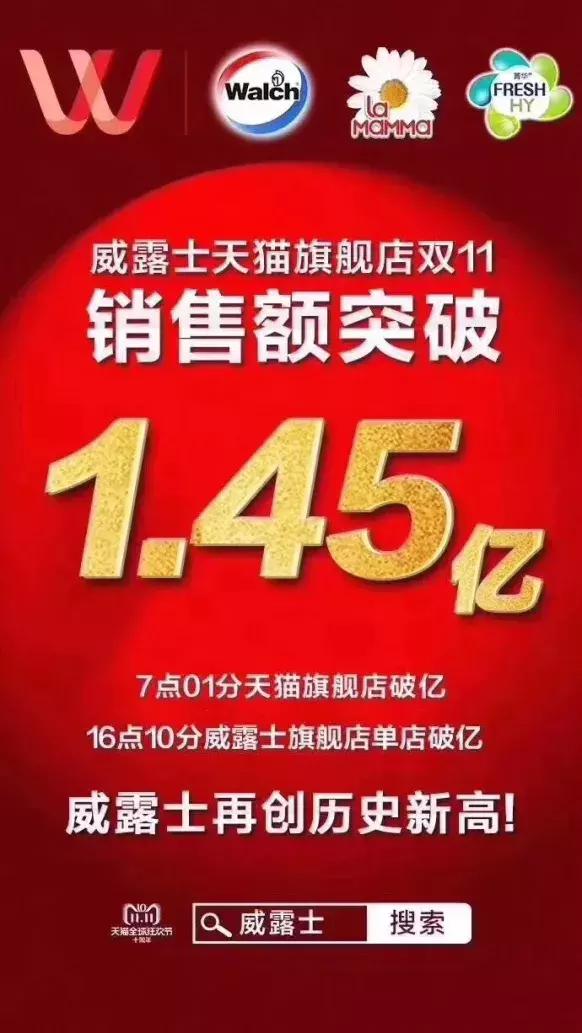 联合利华和宝洁测评,打败宝洁和联合利华