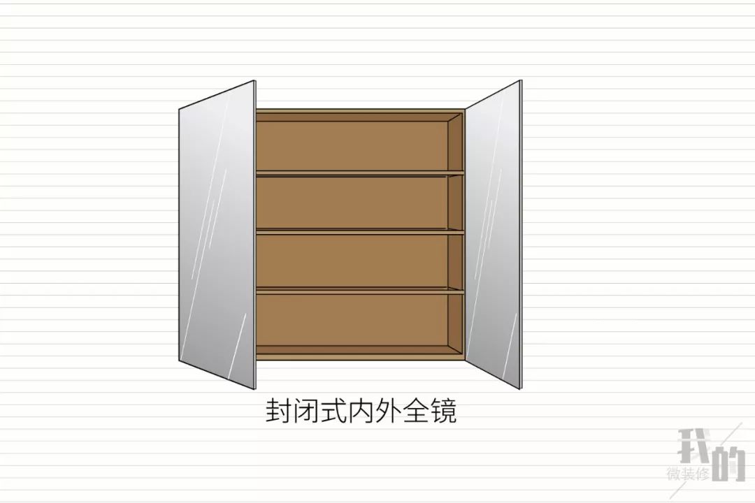 浴室柜镜柜是要全镜面还是半镂空,浴室镜柜怎么选