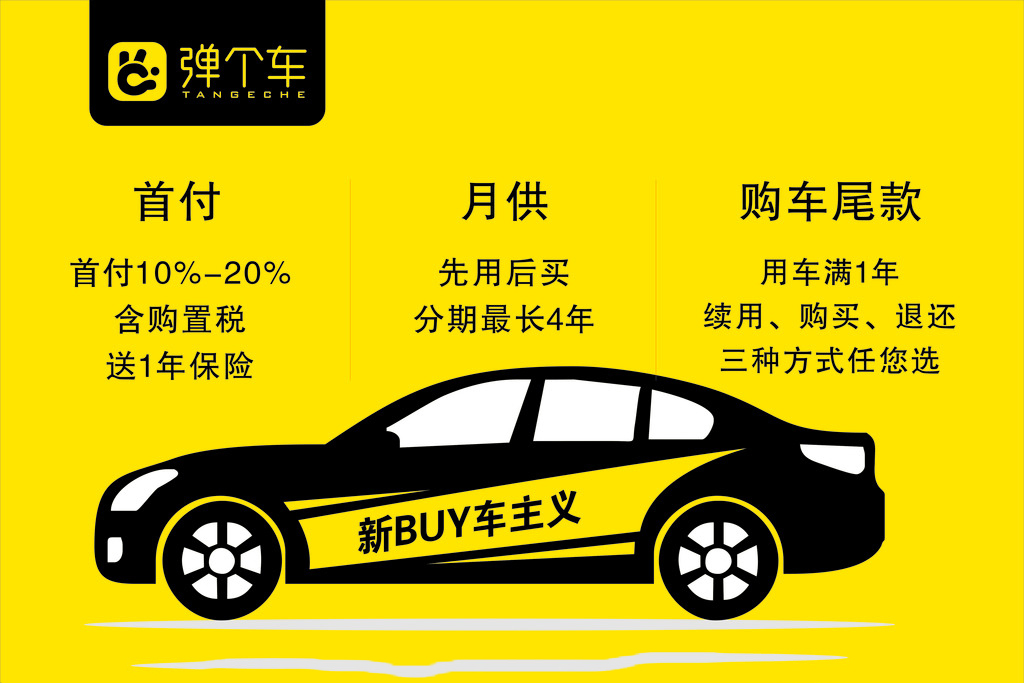 买车哪个app看车报价靠谱,网上买车什么app靠谱