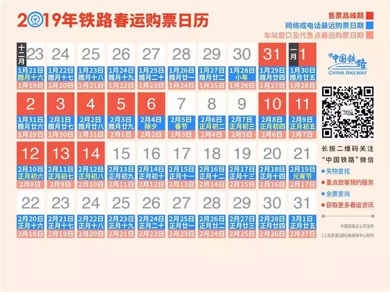 用了这个成功率领先的抢票神器,春节回家稳了!