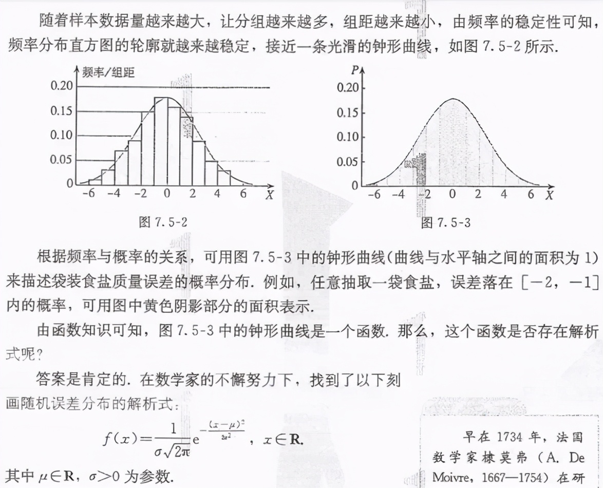 高中数学最重要要理解什么,三分钟了解高中数学讲了什么
