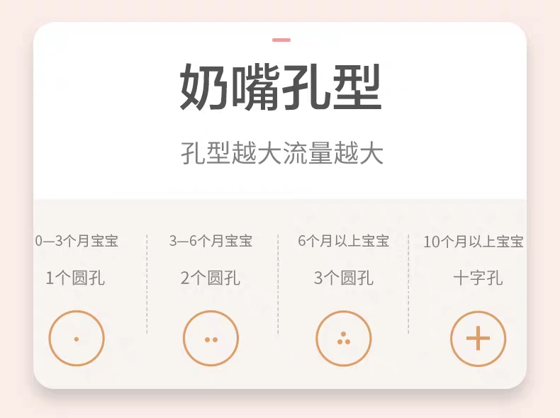 奶瓶的选择避坑,奶瓶的选择防胀气