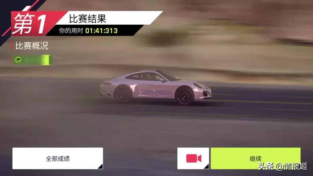 狂野飙车9是什么类型的游戏,游戏狂野飙车9平民赛车推荐