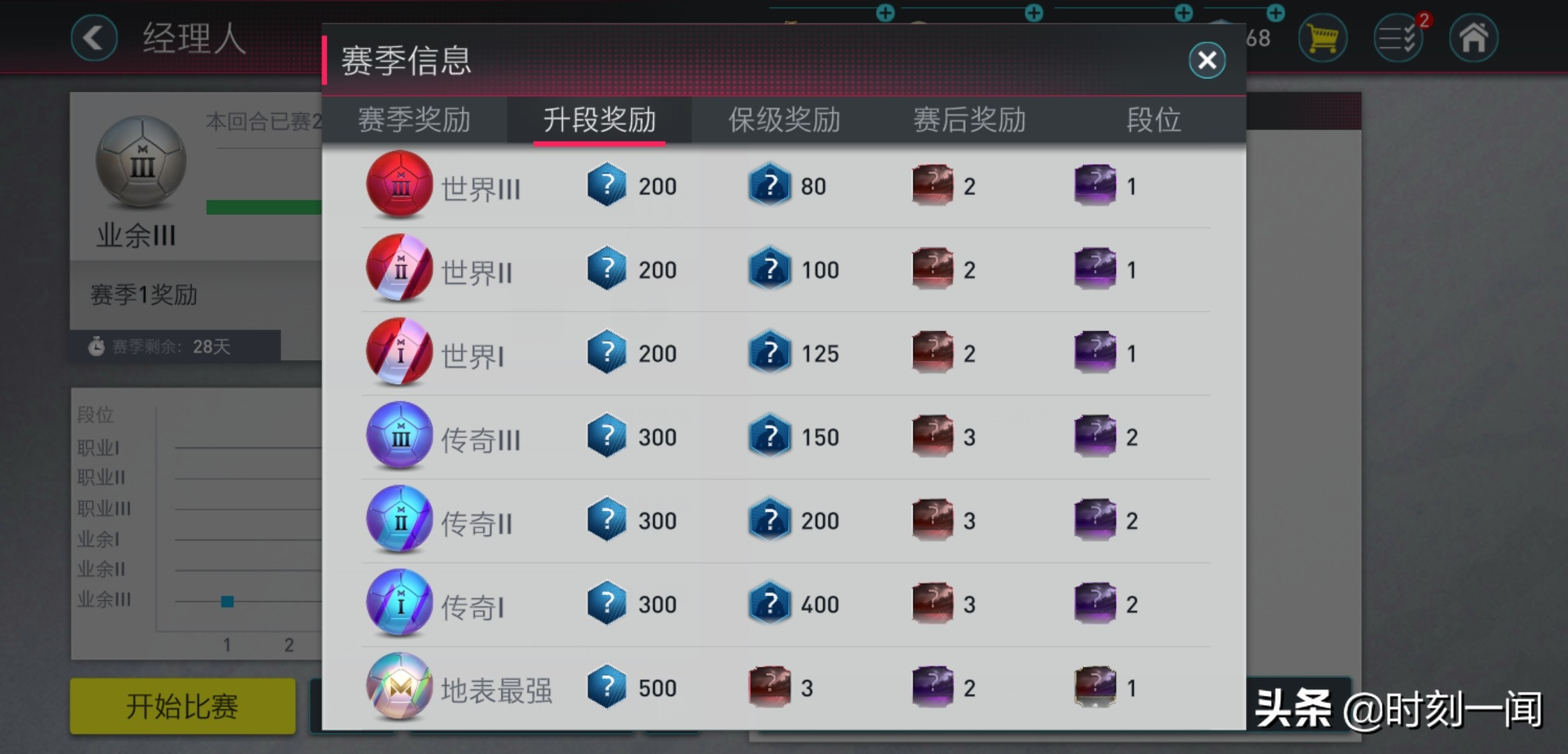 fifa足球世界7月大更新,fifa足球世界7月20号活动