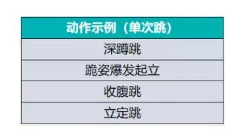 灌篮日常训练,如何练灌篮