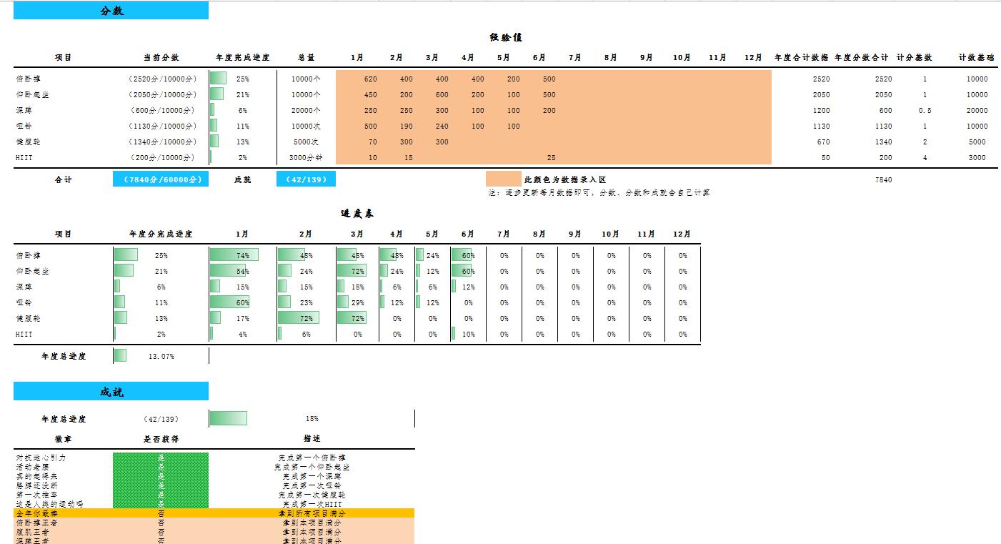 游戏生存指南新手攻略,游戏时代生存指南有什么用