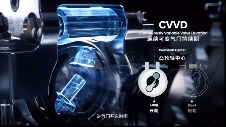 途胜的cvvd和cvvt区别,cvvd途胜09款