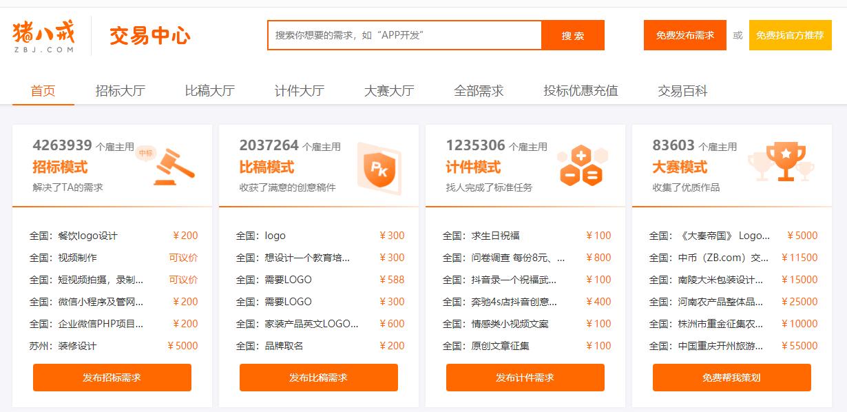 学ps兼职赚钱容易吗,ps兼职真的那么赚钱吗