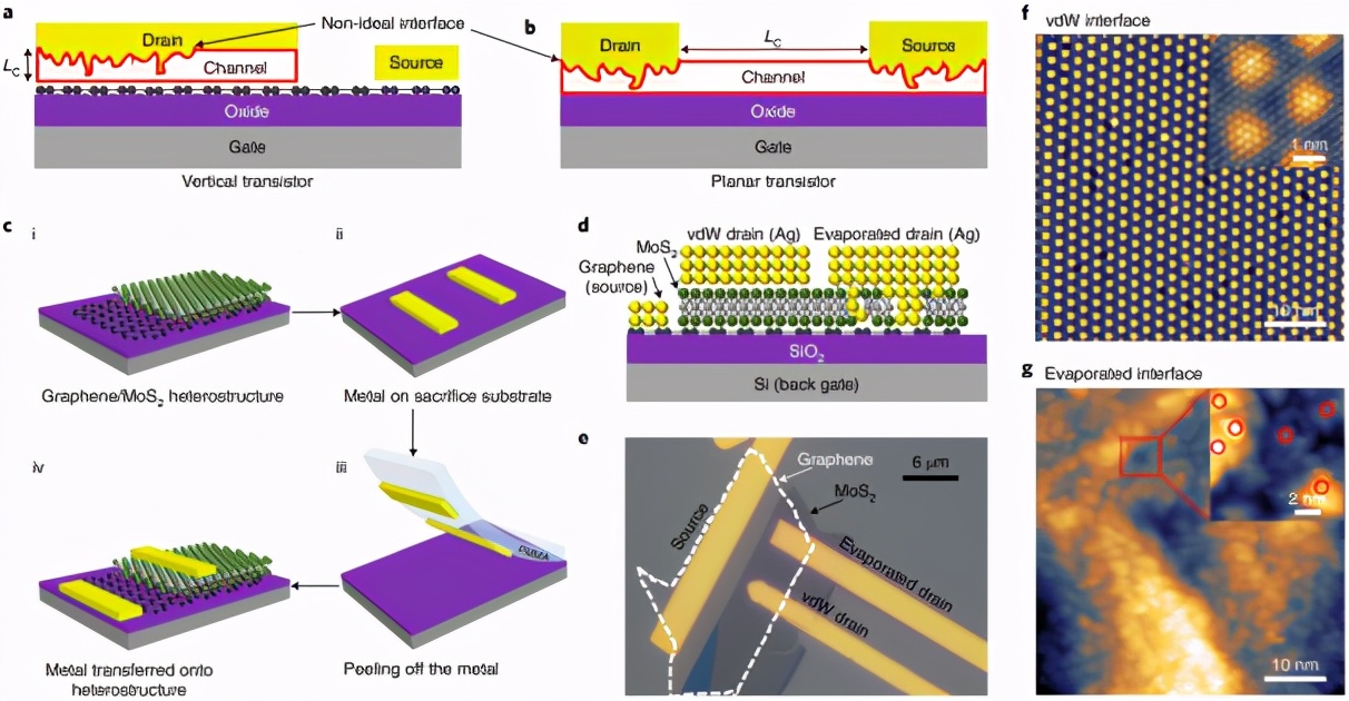 携手华为、研发“中国芯”、助力“天和核心舱”发射升空,湖南大学实力顶尖!