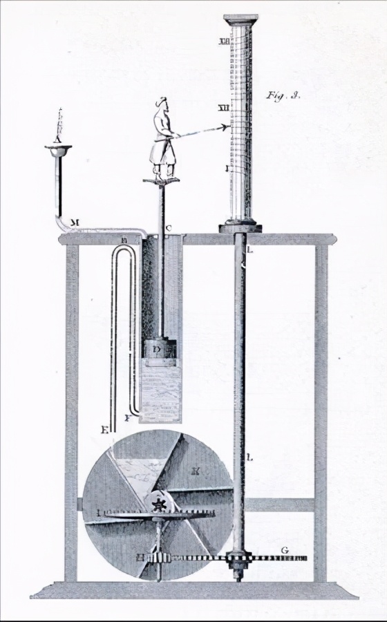 「影感」《机械公敌》《机器管家》《变形金刚》机器革命的三境界