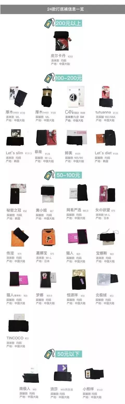 冬天穿什么直筒裤测评,几个品牌的打底裤测评