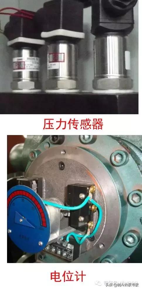 螺杆式空气压缩机故障及维修,螺杆式压缩机的工作原理动画