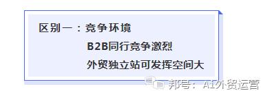 外贸独立站与b2b平台的区别,外贸独立站做b2b好还是做b2c