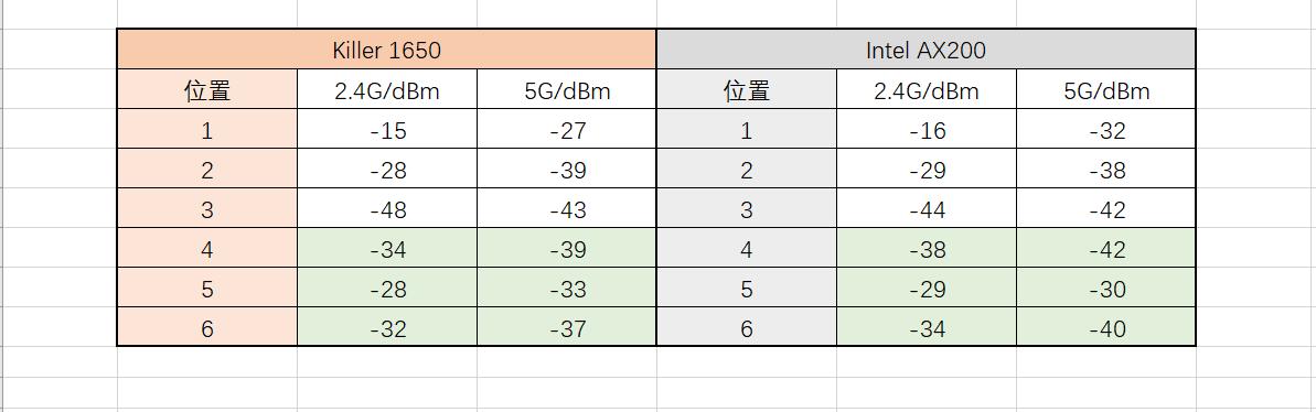 领势mesh路由器2023款,领势wifi6mesh路由器评测
