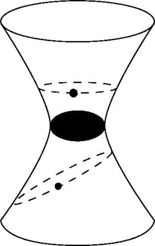 寻找虫洞的人,虫洞是什么真的存在吗