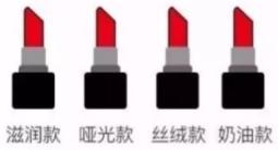 好的口红会有细菌吗,口红到底有没有毒素