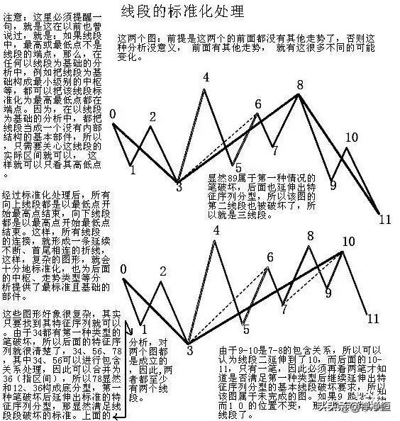 悠悠岁月背面,悠悠岁月背面分解