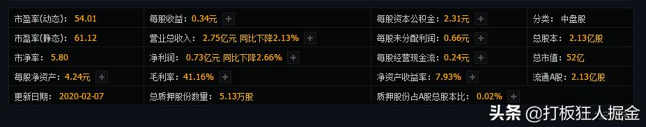 今天闻泰科技北上资金流入多少,北上资金流入闻泰科技
