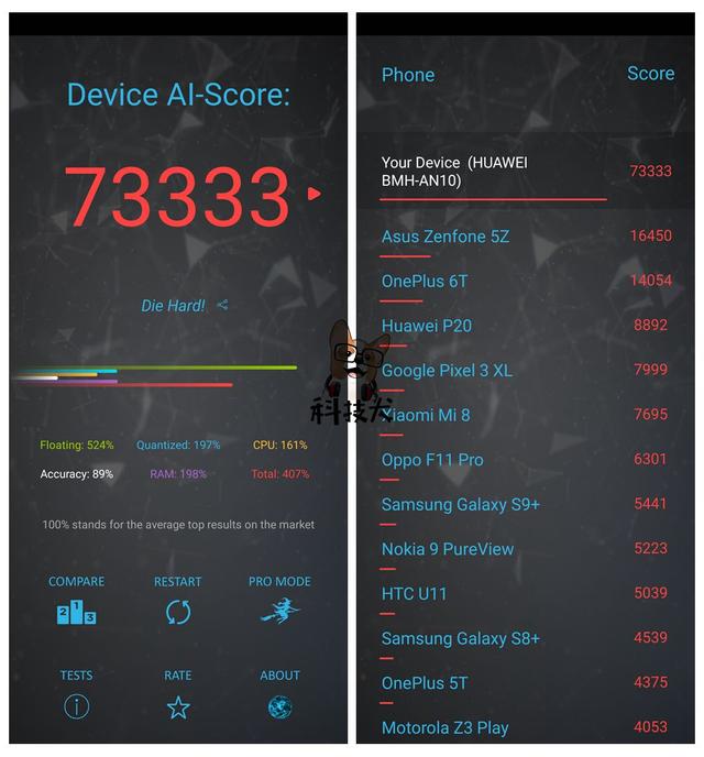 荣耀30麒麟985版,荣耀30战斗力