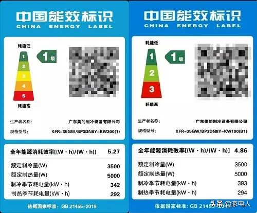 格力美的海尔如何应对原材料涨价,美的格力新政策