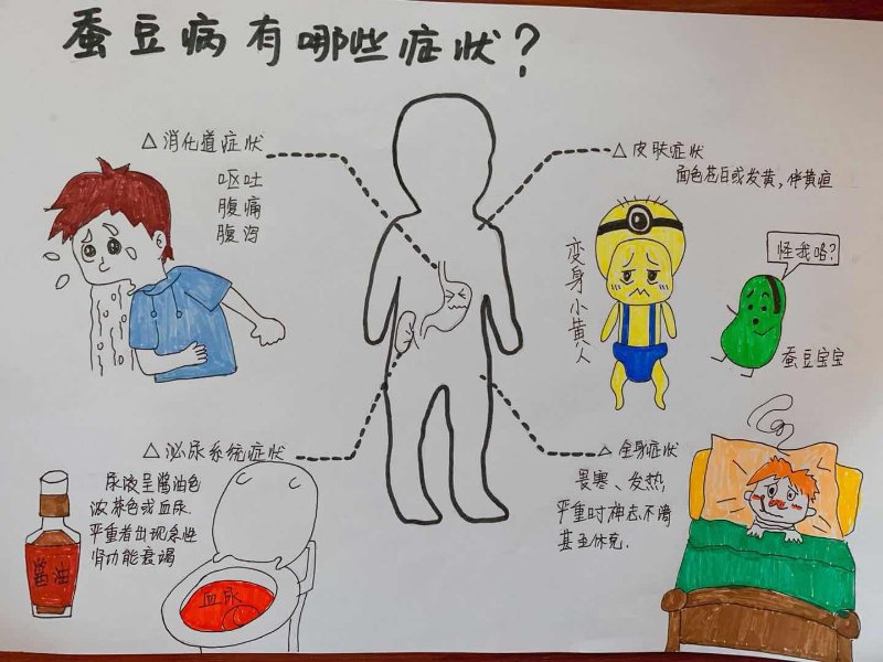 什么是蚕豆病？护士小姐姐6张漫画来告诉您