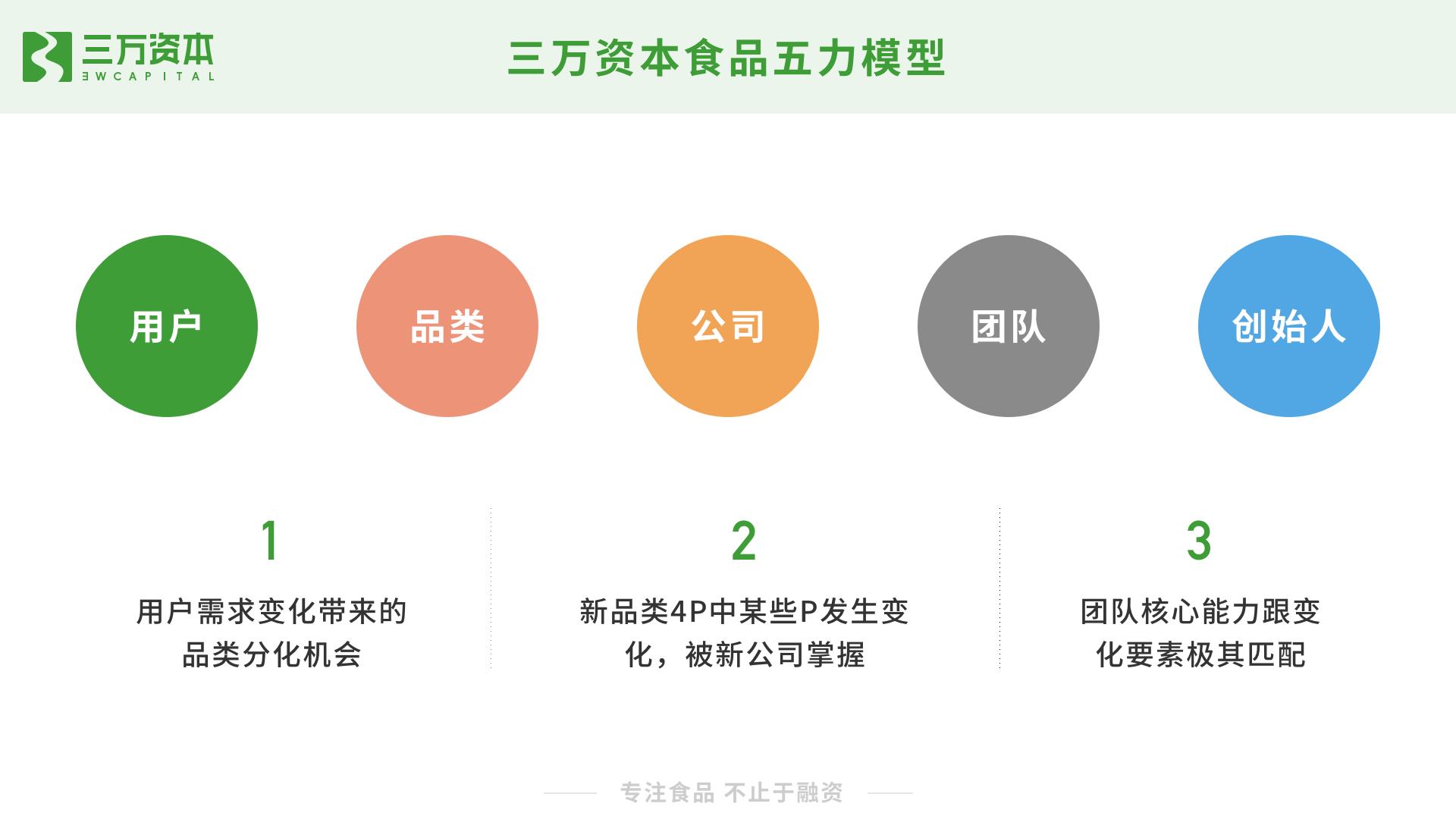 网红食品成功的秘诀,网红食品能从哪些方面介绍