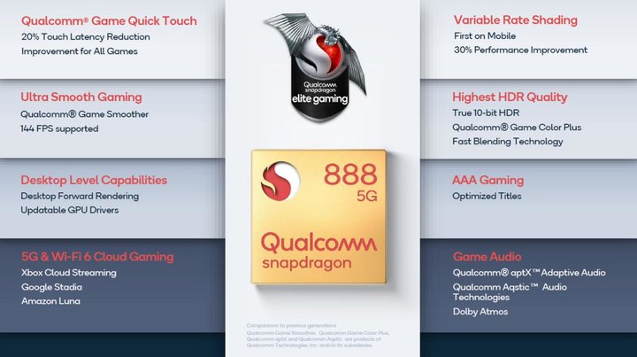 高通骁龙888soc的成本价多少,骁龙888是soc吗