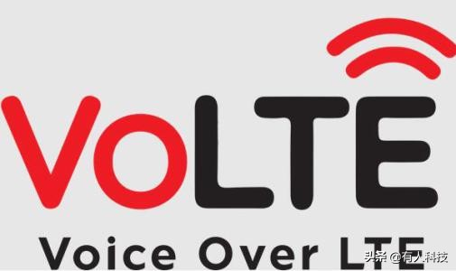 电信如何开启volte高清通话,联通volte网速变快么