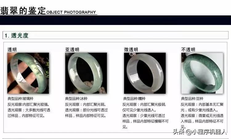 关于翡翠的一些知识,关于翡翠的知识大全书籍有哪些