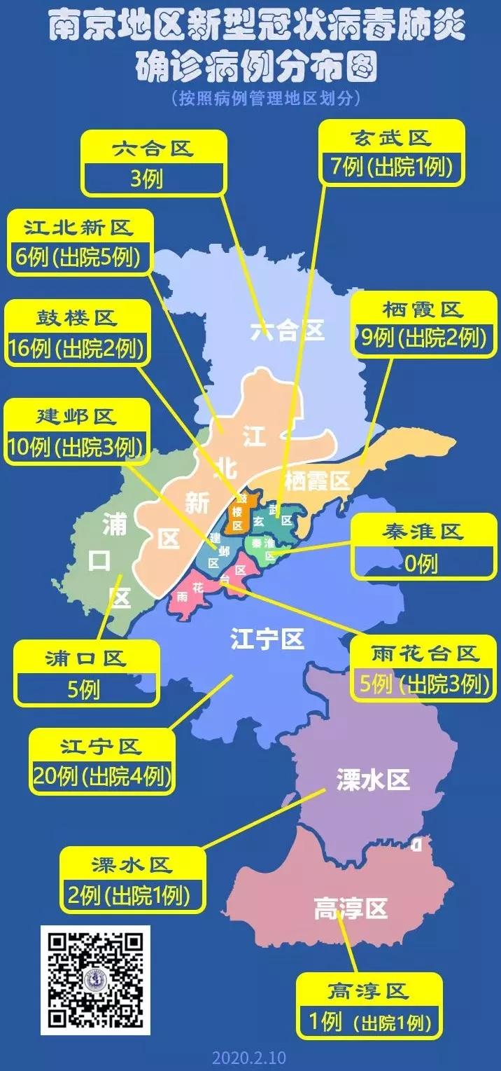 新型冠状病毒肺炎确诊信息查询,南京新增38例本土确诊病例