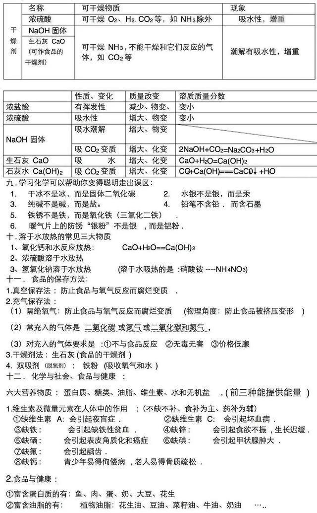 九年级化学期末考点全册,九年级化学全一册教辅