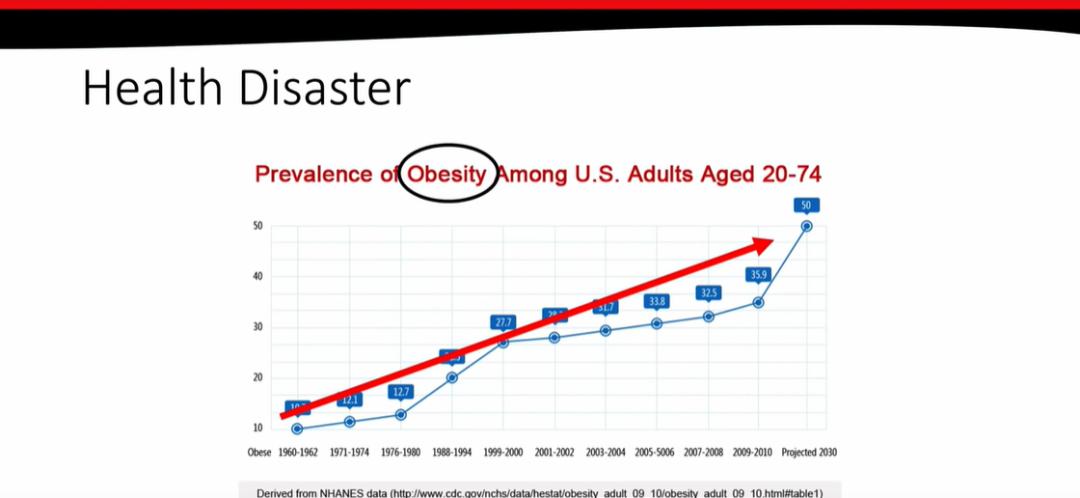 澳洲骨科执业医师，建议患者少吃米面糖，竟然被幕后黑手组织*害迫**