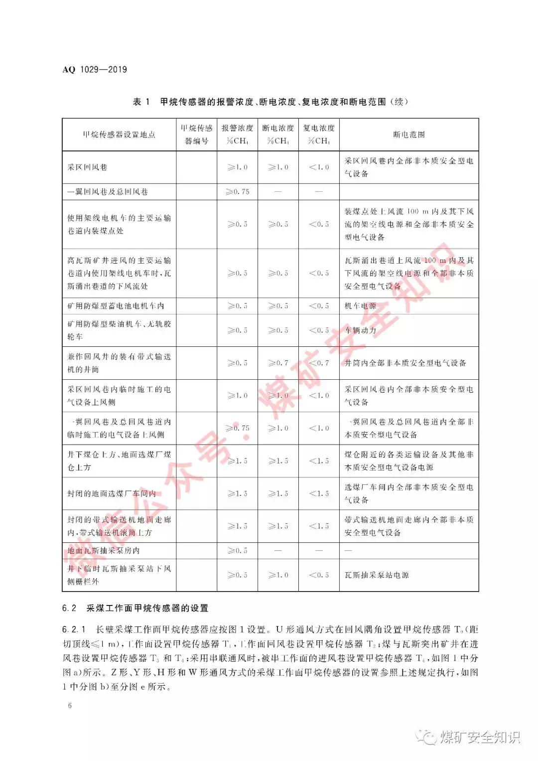 kj707煤矿安全监控系统组成,煤矿安全监测仪器使用规范