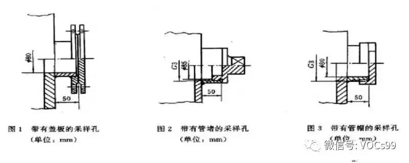 工业废气排气筒高度要求,企业排气筒环评要求
