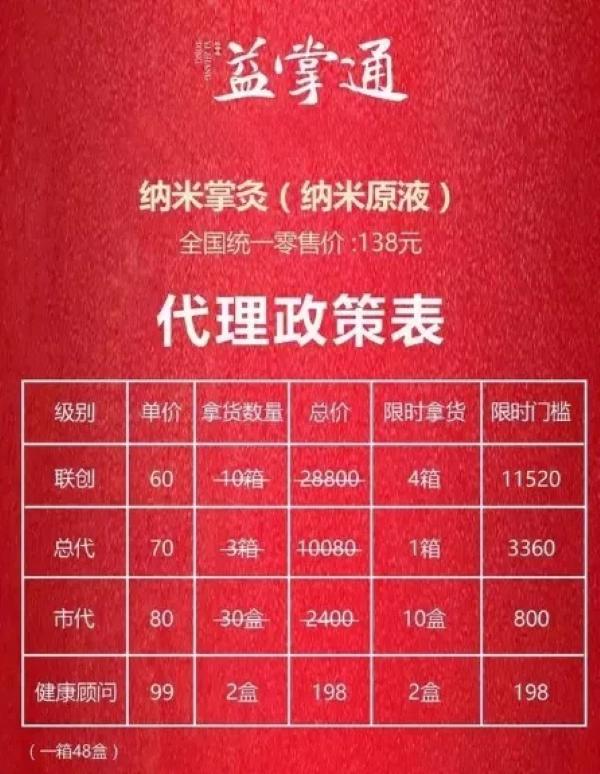 益掌通的效果是真是假,益掌通这药是真的还是假的