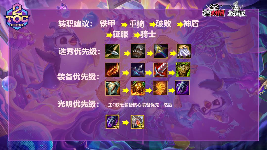 云顶之弈新版本德莱文阵容,云顶之弈破败德莱文