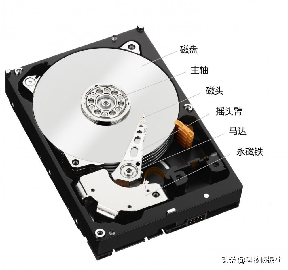 机械硬盘转速,机械硬盘转速越高越好吗