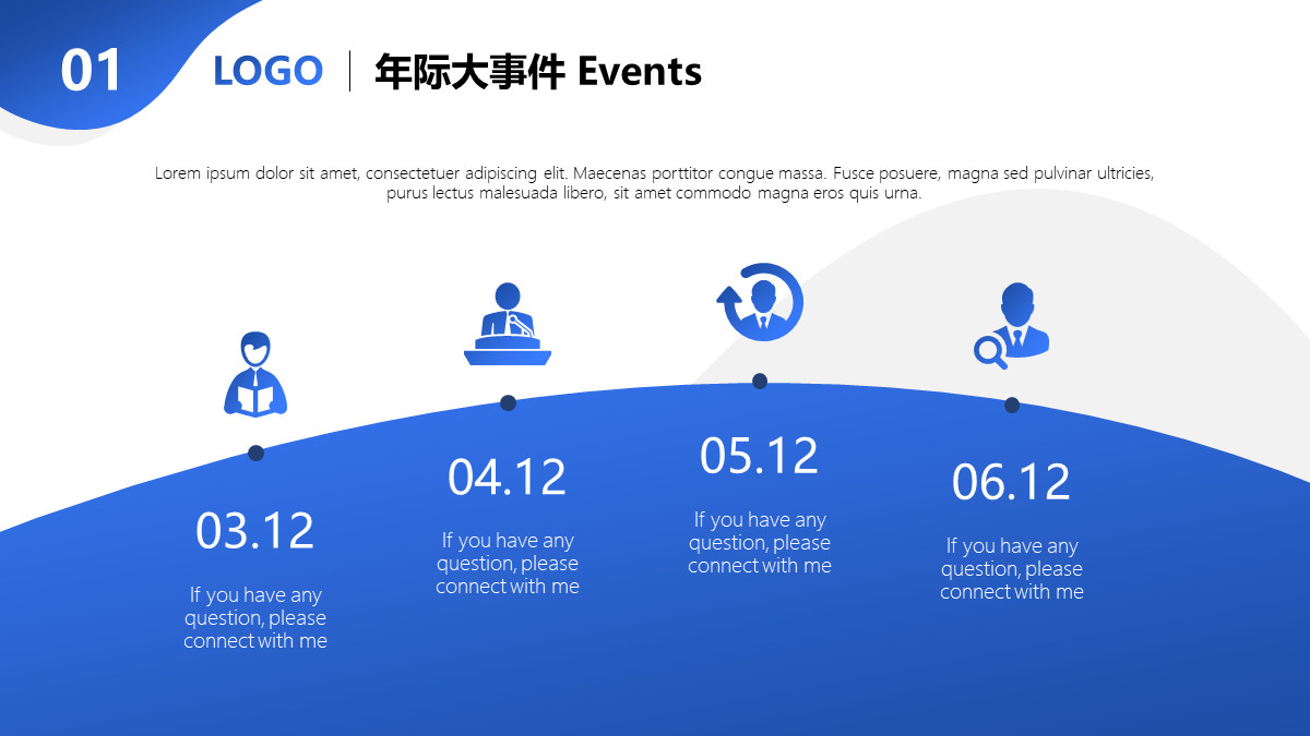 ppt里动画窗格里的时间轴在哪儿,ppt中时间轴如何做得美观