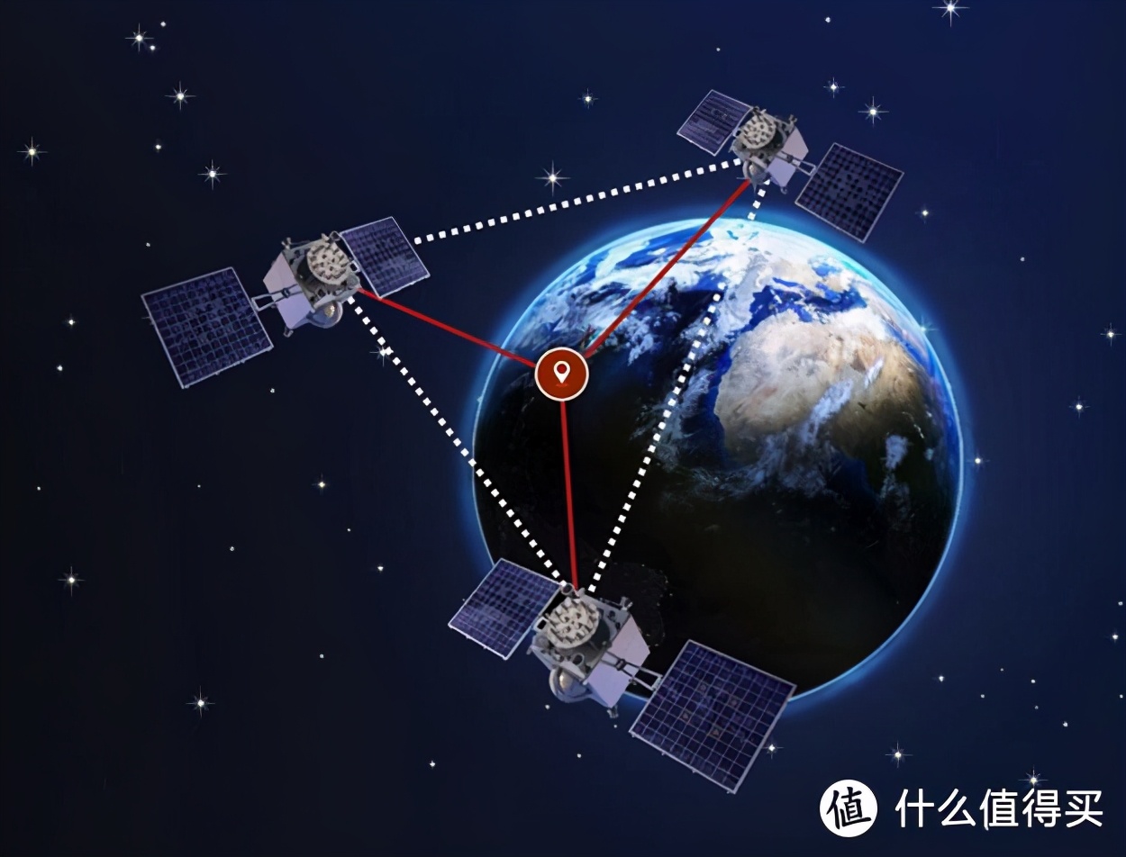儿童手表的一天：对比、选购、体验，长情陪伴，沉默守护
