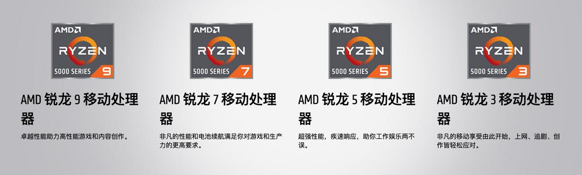 高端笔记本处理器intel还是amd好,intel和amd处理器推荐