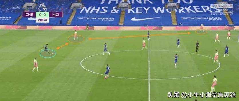 埃德森灵魂扑救曼城,诺伊尔评价埃德森为曼城提供帮助