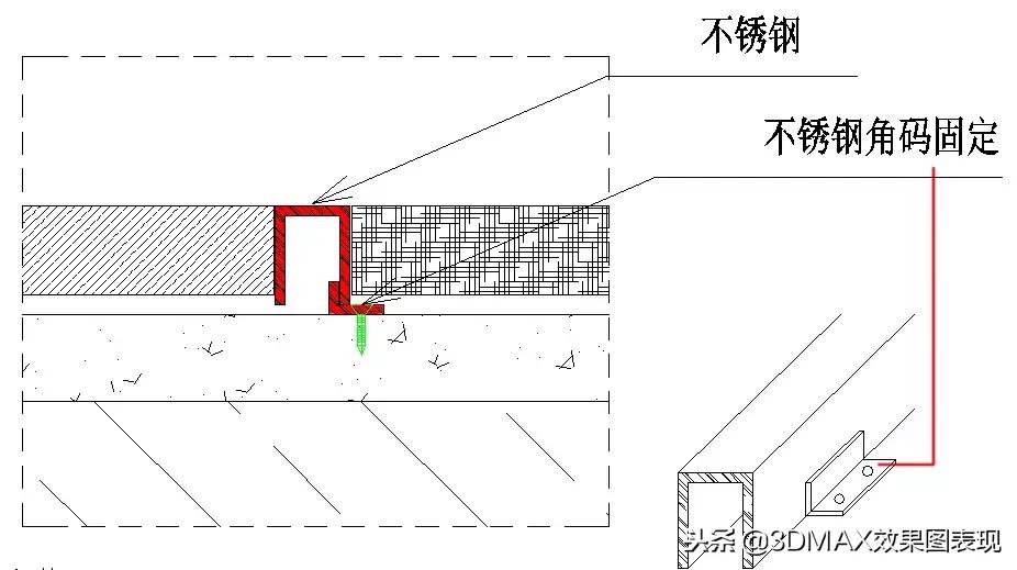 不锈钢深化节点,不锈钢收口处理