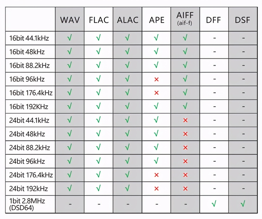 hifiman鍠滈┈鎷夐泤,Hifiman鍠滈┈鎷夐泤鑺墖