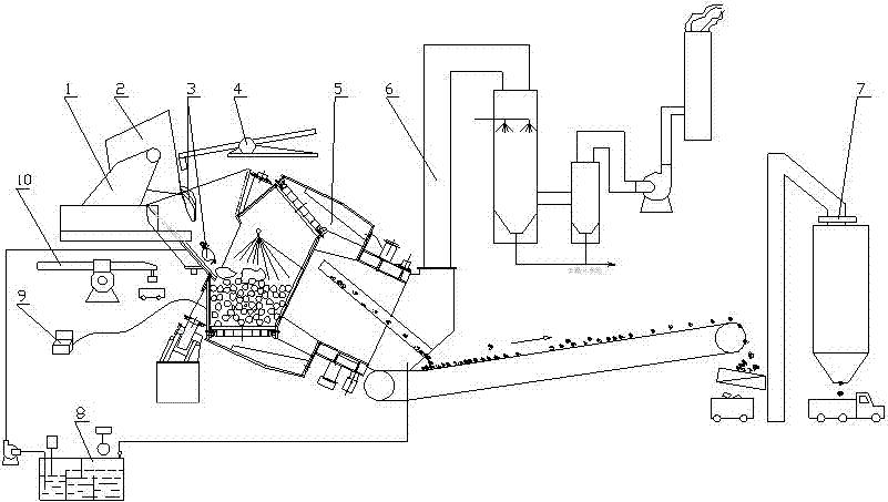 创世之沙严重不足，有什么解决途径？